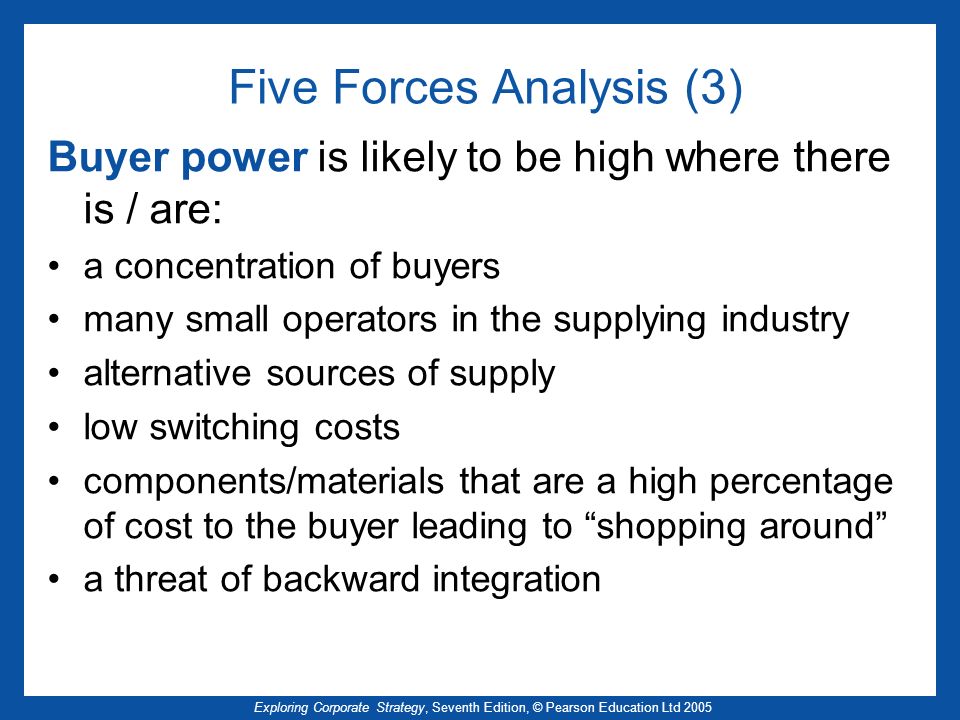Whirlpool Corporation Porter Five Forces Analysis